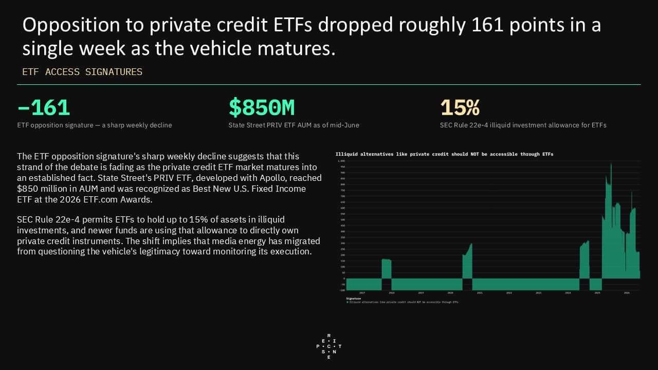 6.16PrivateCreditPulse12.jpg