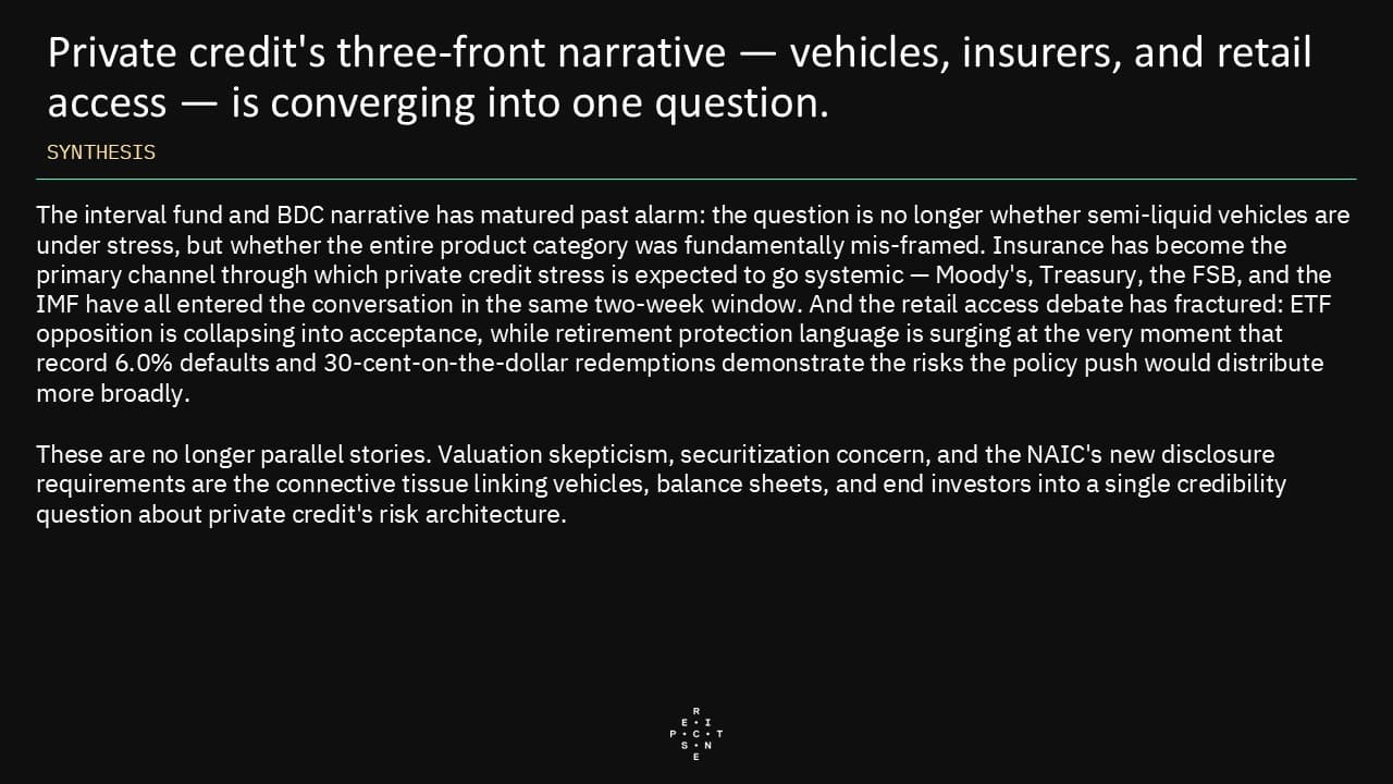 6.16PrivateCreditPulse15.jpg