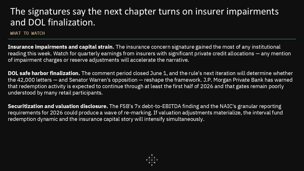 6.16PrivateCreditPulse16.jpg
