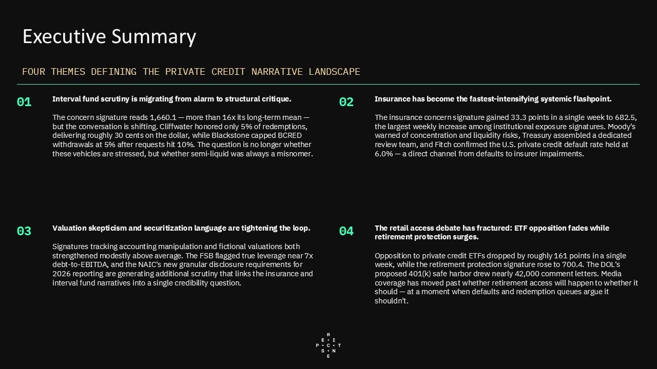 6.16PrivateCreditPulse2.jpg