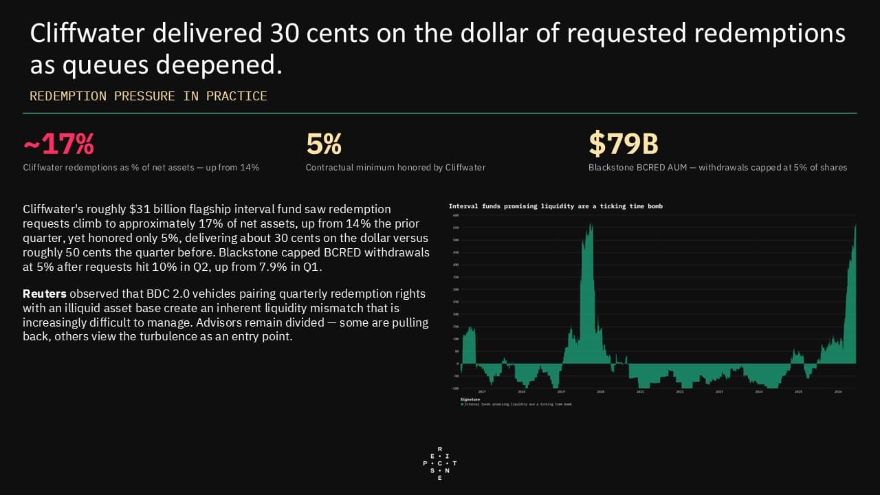 6.16PrivateCreditPulse5.jpg