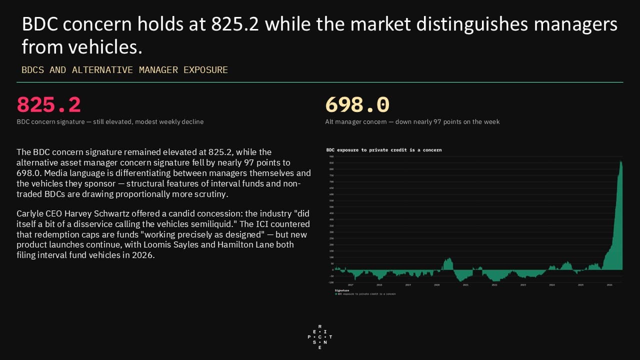 6.16PrivateCreditPulse6.jpg