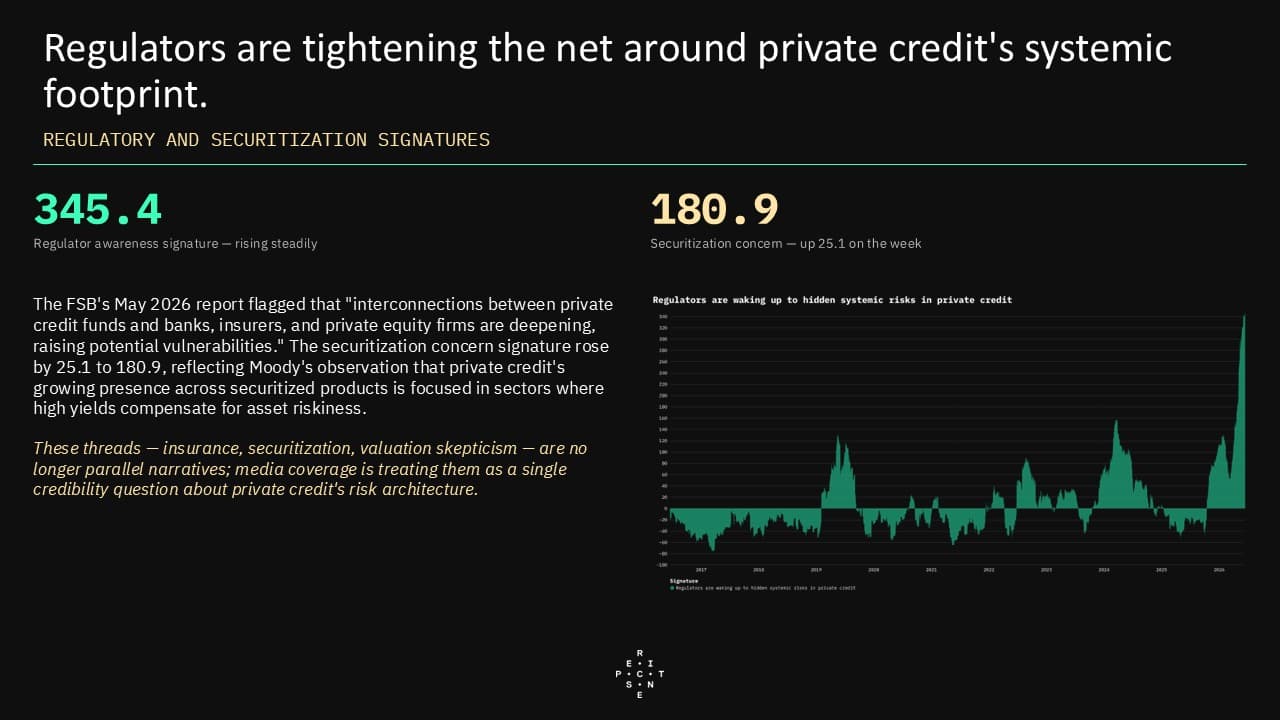 6.16PrivateCreditPulse9.jpg