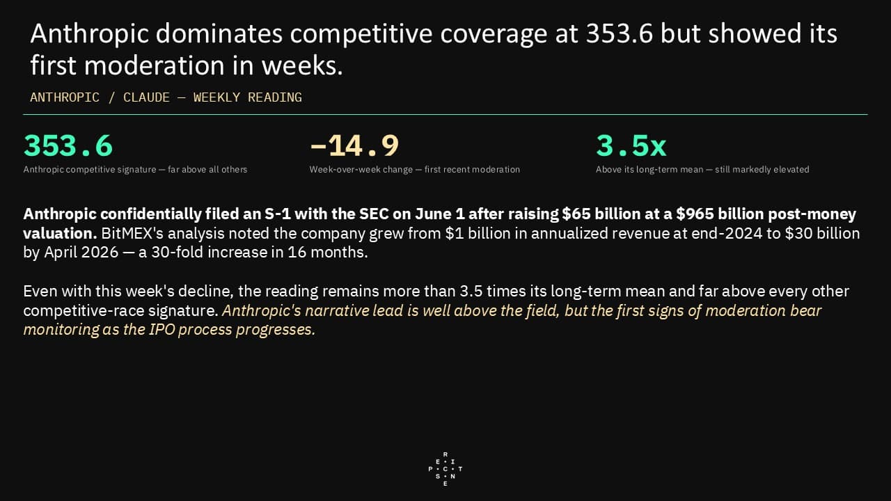 6.23AIPulse13.jpg
