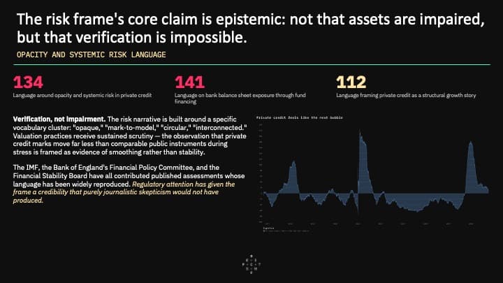 10.20PrivateCreditPulse8.jpg