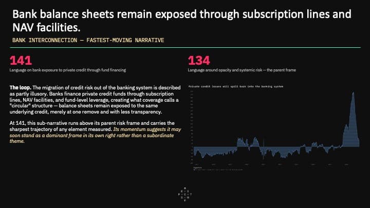10.20PrivateCreditPulse9.jpg