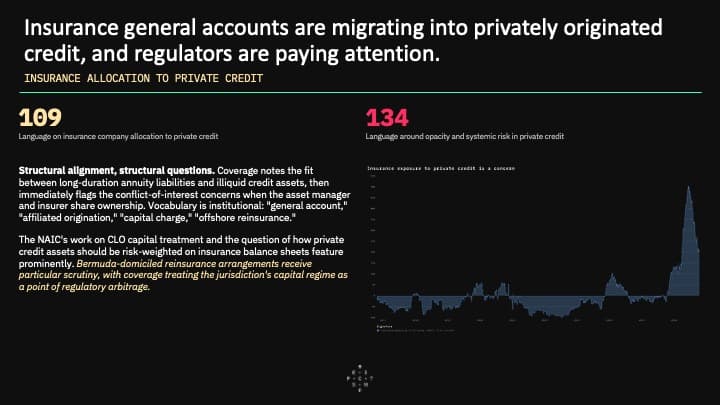 10.20PrivateCreditPulse15.jpg