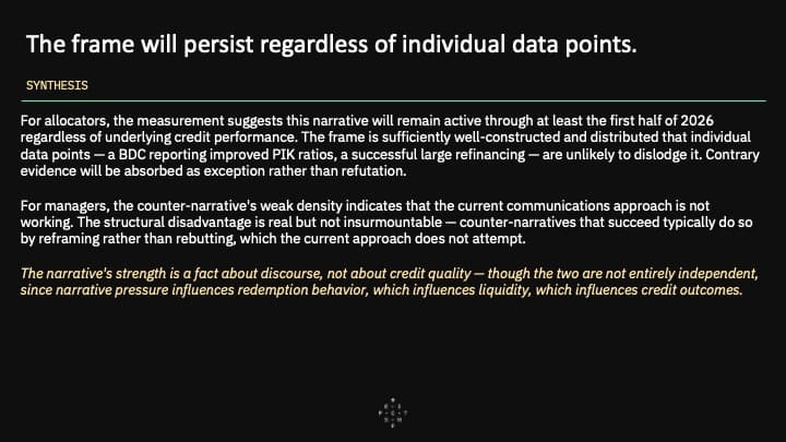 10.06PrivateCreditPulse16.jpg