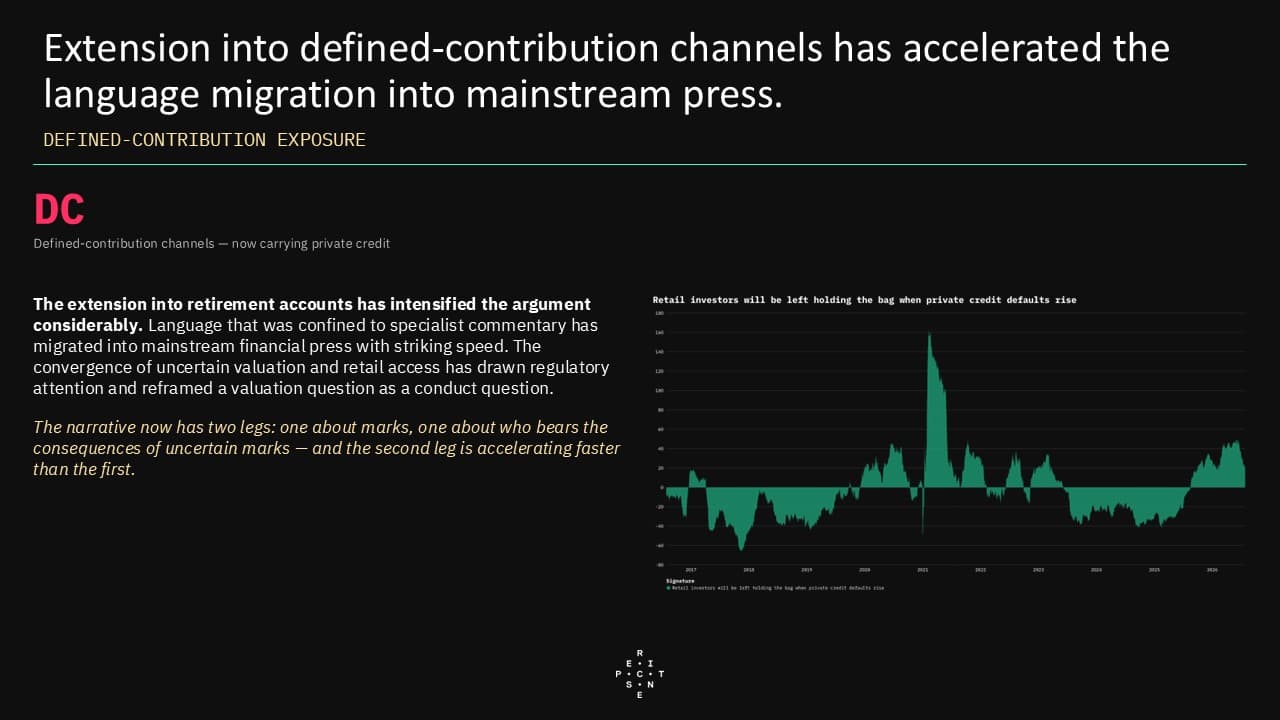 7.28PrivateCreditPulse12.jpg