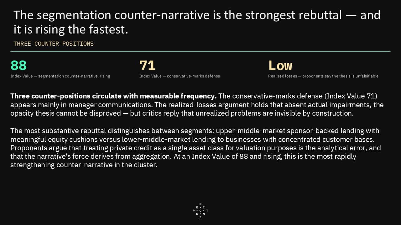 7.28PrivateCreditPulse14.jpg