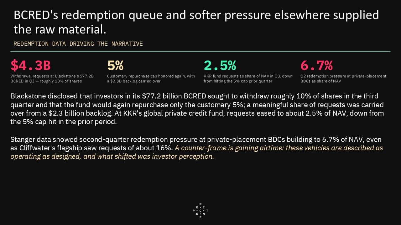 9.08PrivateCreditPulse5.jpg
