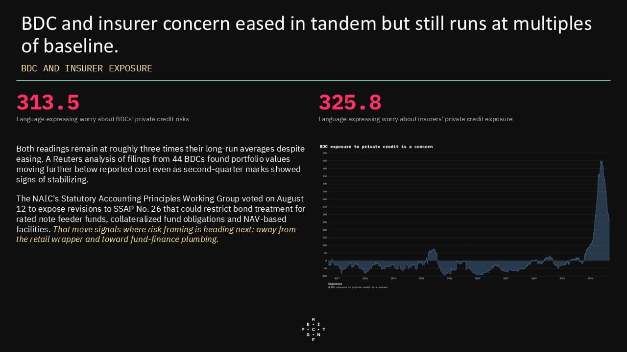 9.08PrivateCreditPulse6.jpg